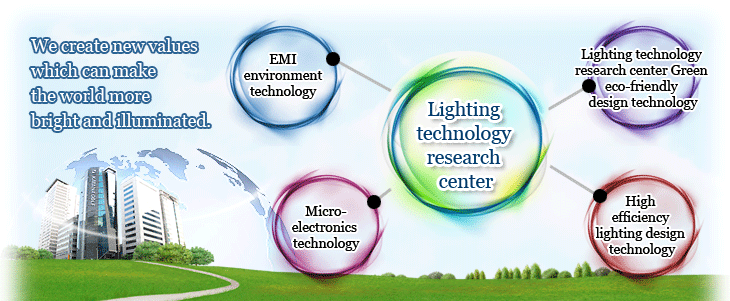 Lighting Technology Research Center